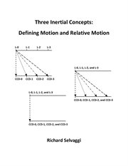 Three inertial concepts : defining motion and relative motion cover image