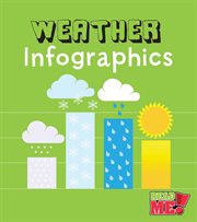 Weather infographics cover image