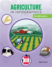 Agriculture in Infographics cover image