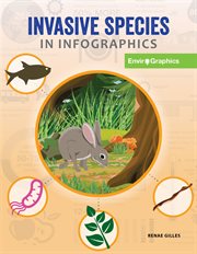 Invasive species in infographics cover image