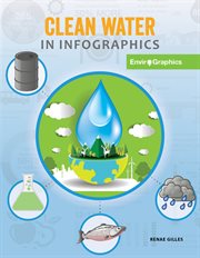 Clean Water in Infographics cover image