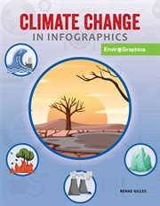 Climate change in infographics cover image