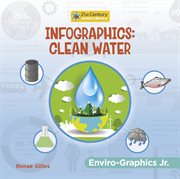 Infographics: clean water cover image