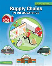 Supply chains in infographics cover image