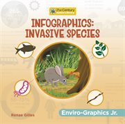 Infographics: Invasive Species cover image