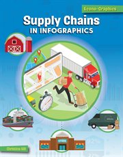 Supply Chains in Infographics cover image