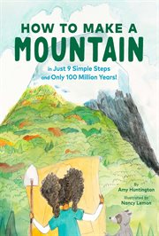 How to make a mountain cover image