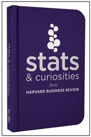 Stats & curiosities : from Harvard Business Review cover image