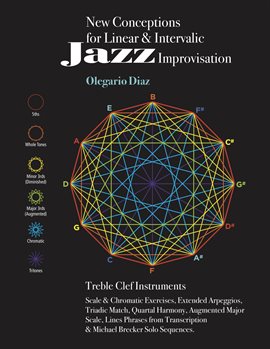 Cover image for New Conceptions for Linear & Intervalic Jazz Improvisation