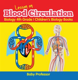 Cover image for Lesson on Blood Circulation