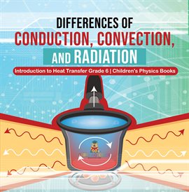 Cover image for Differences of Conduction, Convection, and Radiation Introduction to Heat Transfer Grade 6 Chil