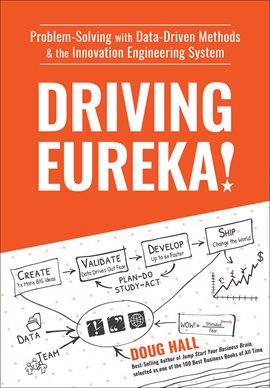 Cover image for Driving Eureka!