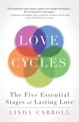 Cover image for Love Cycles