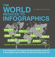 The World Reduced to Infographics The World Reduced to Infographics