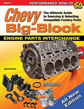 Cover image for Chevy Big-Block Engine Parts Interchange