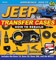 Jeep Transfer Cases cover image
