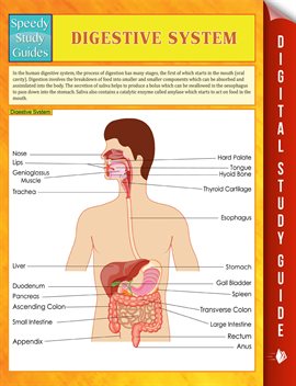 Digestive System Ebook by Various Authors - hoopla