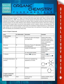 Cover image for Organic Chemistry Fundamentals