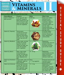 Cover image for Vitamins & Minerals Il
