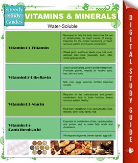 Cover image for Vitamins & Minerals