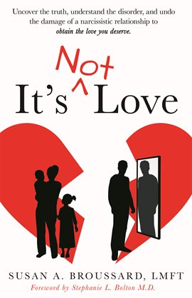 Cover image for It's Not Love