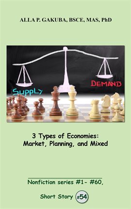 Cover image for 3 Types of Economies. Market, Planning, and Mixed