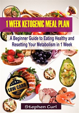 Cover image for 1 Week Ketogenic Meal Plan