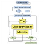 The Unaccountability Machine : Why Big Systems Make Terrible Decisions-and How the World Lost Its Mind cover image
