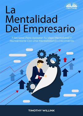 Cover image for La Mentalidad Del Empresario