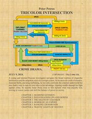 Tricolor Intersection cover image