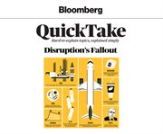 Bloomberg QuickTake : hard-to-explain topics, explained simply cover image