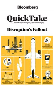 Disruption's fallout. Hard-To-Explain Topics, Explained Simply cover image