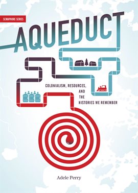 Cover image for Aqueduct