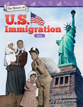 Cover image for The History Of U.S. Immigration