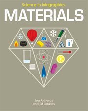 Materials cover image