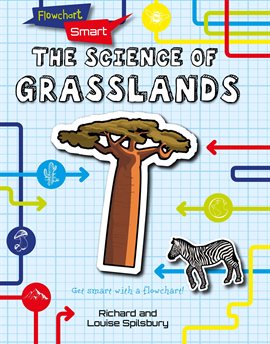 Cover image for The Science of Grasslands