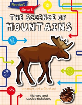 Cover image for The Science of Mountains