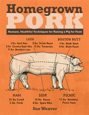 Homegrown pork : humane, healthful techniques for raising a pig for food cover image