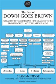 The best of down goes Brown : greatest hits and brand new classics-to-be from hockey's most hilarious blog cover image