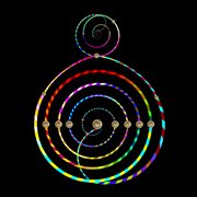 C series cover image