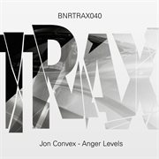 Anger levels cover image