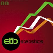 Statistics cover image