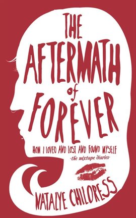 Cover image for Aftermath of Forever