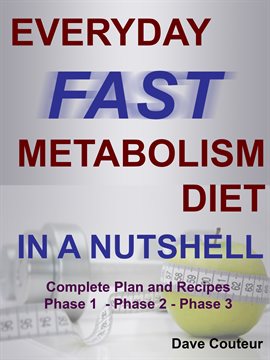 Cover image for Everyday Fast Metabolism Diet In a Nutshell