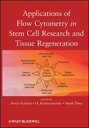 Applications of Flow Cytometry in Stem Cell Research and Tissue Regeneration cover image