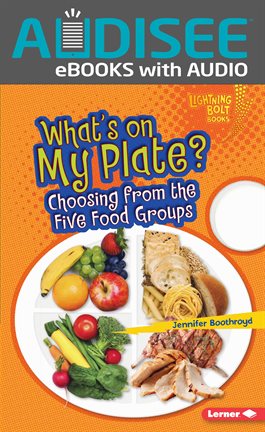 Cover image for What's on My Plate?