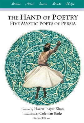 Cover image for The Hand of Poetry