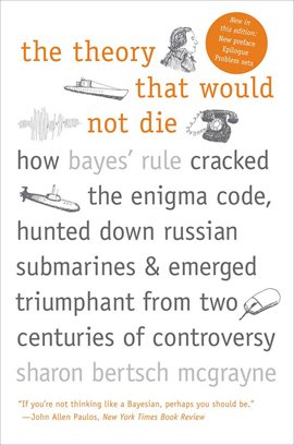Cover image for The Theory That Would Not Die