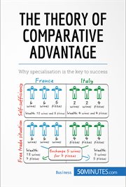The theory of comparative advantage : why specialisation is the key to success cover image