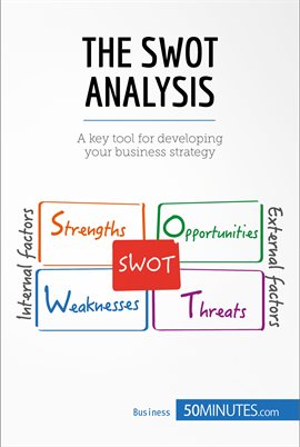 Cover image for The SWOT Analysis